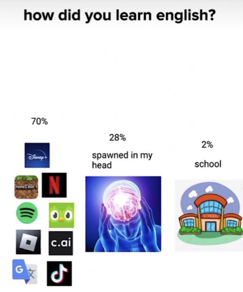 NoContextHumans's tweet image. 