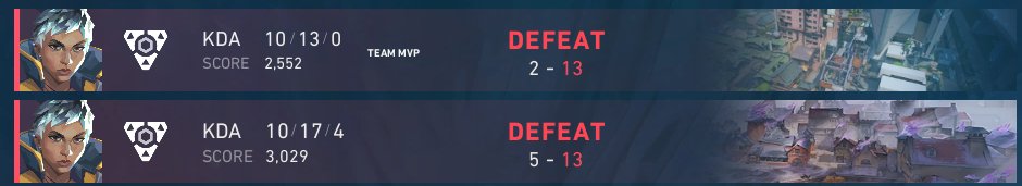 Part Time Sweat Department tweet media