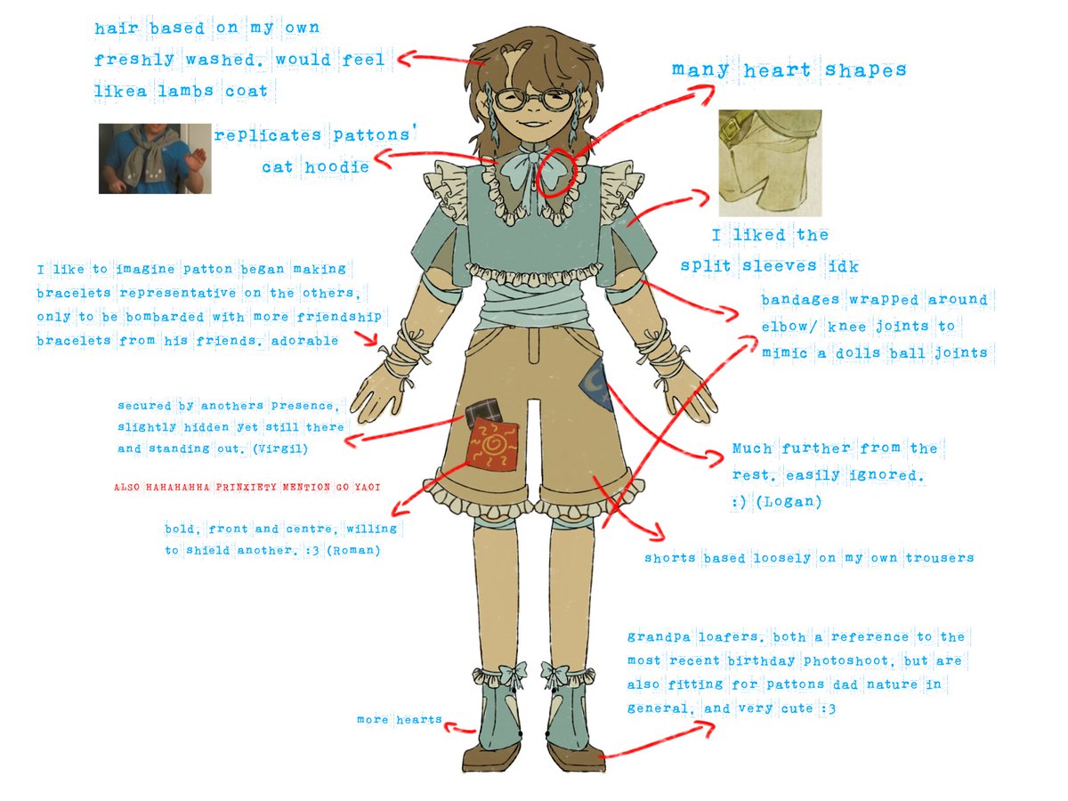 oreoreorelynn's tweet photo. some notes idk i wished to do this https://t.co/GSMDpbZA0g