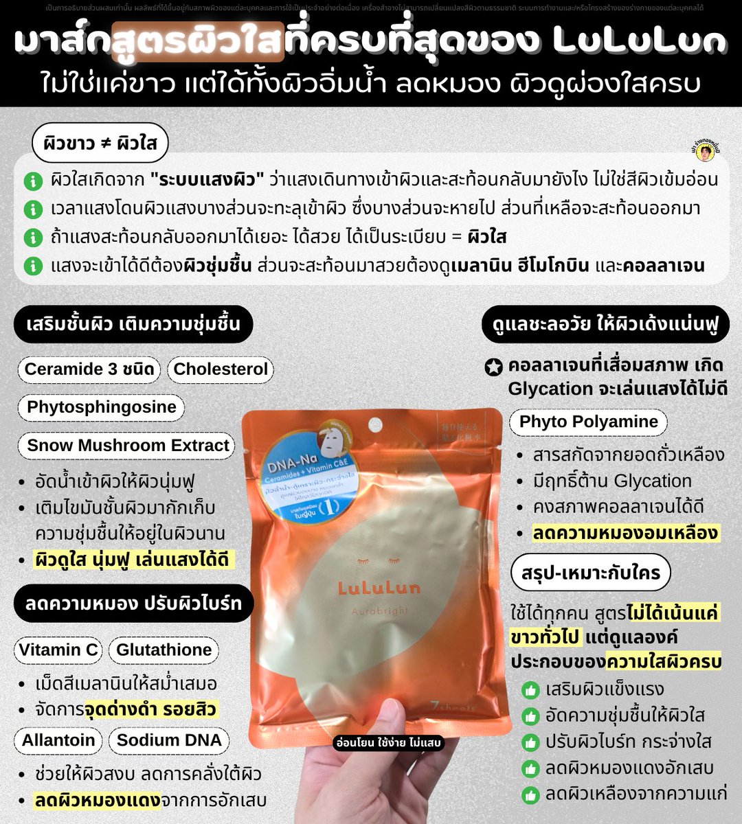 PaoRangThong's tweet photo. ทำไมใช้ whitening แล้วผิวยังหมอง ?
ทำไมขาวขึ้นแล้วขาวซีด ไม่ผ่อง ?

เพราะหลายคนยังเข้าใจผิดว่า
ผิวขาว = ผิวใส
เลยไปอัดแต่ไวท์เทนนิ่ง

แต่จริงๆ ผิวใสเกิดจาก "ระบบแสงในผิว🌟"  ว่าแสงเดินทางเข้าผิว–สะท้อนกลับยังไง ไม่ใช่สีผิวเข้���–อ่อนแค่ไหน

แสงสะท้อนดี → ผิวใส
แสงกระจายมั่ว → ผิวหมอง

เรื่องนี้เปาเคยทวีตไปตั้งแต่ 2023 แล้ว ยิ่งตลาดสกินแคร์ฝั่งญี่ปุ่นเขารู้เรื่องนี้มานานมากแล้ว

เพราะงั้นจะเห็นไบร์ทเทนนิ่งญี่ปุ่นเลยไม่เล่นเกม whitening แบบไล่เม็ดสีอย่างเดียว แต่เน้นดูทั้งระบบแสง ตั้งแต่ผิวชั้นบนยันคอลลาเจนลึกสุด

👉 ล่าสุดต้นปีมาส์ก LuLuLun ญี่ปุ่นก็เอากลไกพ��กนี้ยัดใส่มาในสูตรใหม่ Aurabright ให้

สูตรนี้ดังในญี่ปุ่นมากกก ใครสนไปลองได้ ไม่ได้แค่ขาว แต่ทำให้ผ่องใสจริงๆ

/ ส่วนใครอยากเข้าใจหลักการทำให้ผิวผ่องแบบลึกๆ อ่านในเธรดต่อได้ อ่านจบแล้วจะเปลี่ยนวิธีคิดเรื่องการใช้สกินแคร์ไปตลอดกาล 🧵