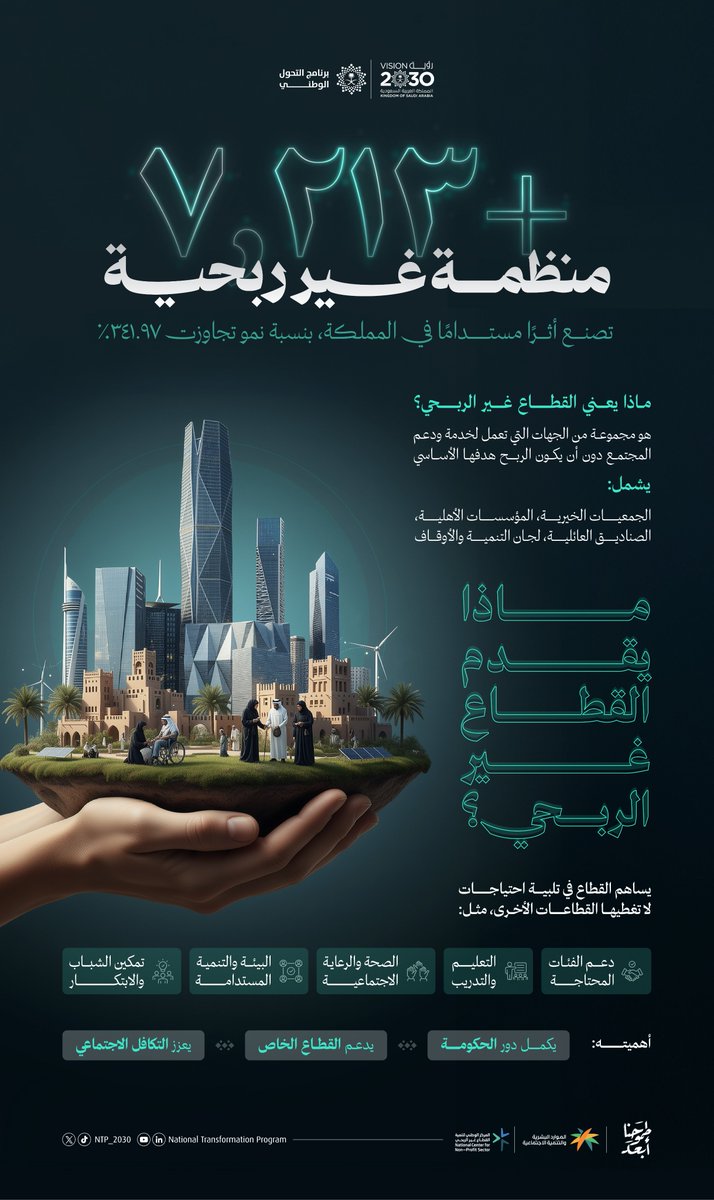 برنامج التحول الوطني tweet media