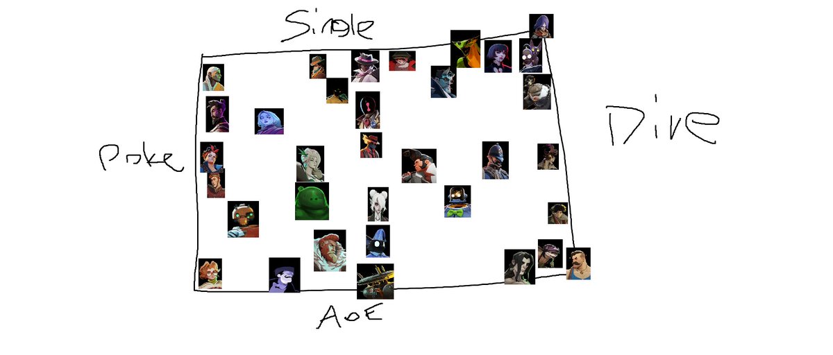 Slitheris1's tweet photo. @othersinclair better chart https://t.co/EZJgSzE67H