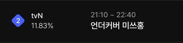 ssinzhyeee's tweet photo. 12% 🔜 and up to no. 2 now! https://t.co/mJTciQTMIo