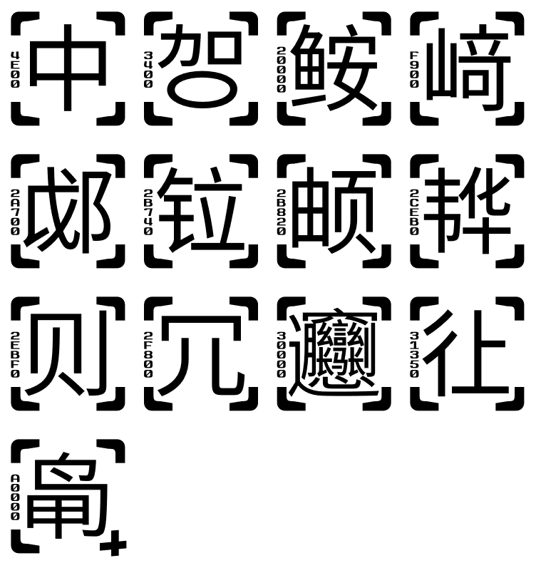 MY1Ltype's tweet photo. @FontHangyaku 😏Monu Last(※ U+A0000→U+323B0)
see also https://t.co/mLEgfMFwLS (outdated, I will update) https://t.co/SsWpcInNB2