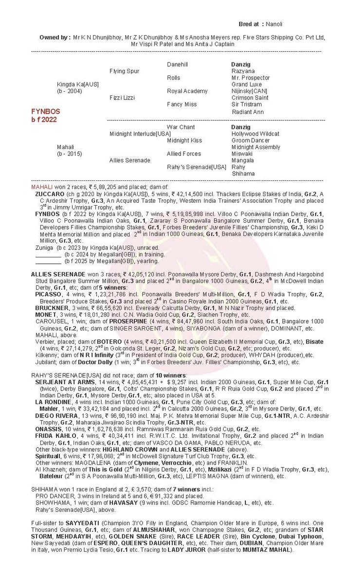 Indian Stud Book tweet media