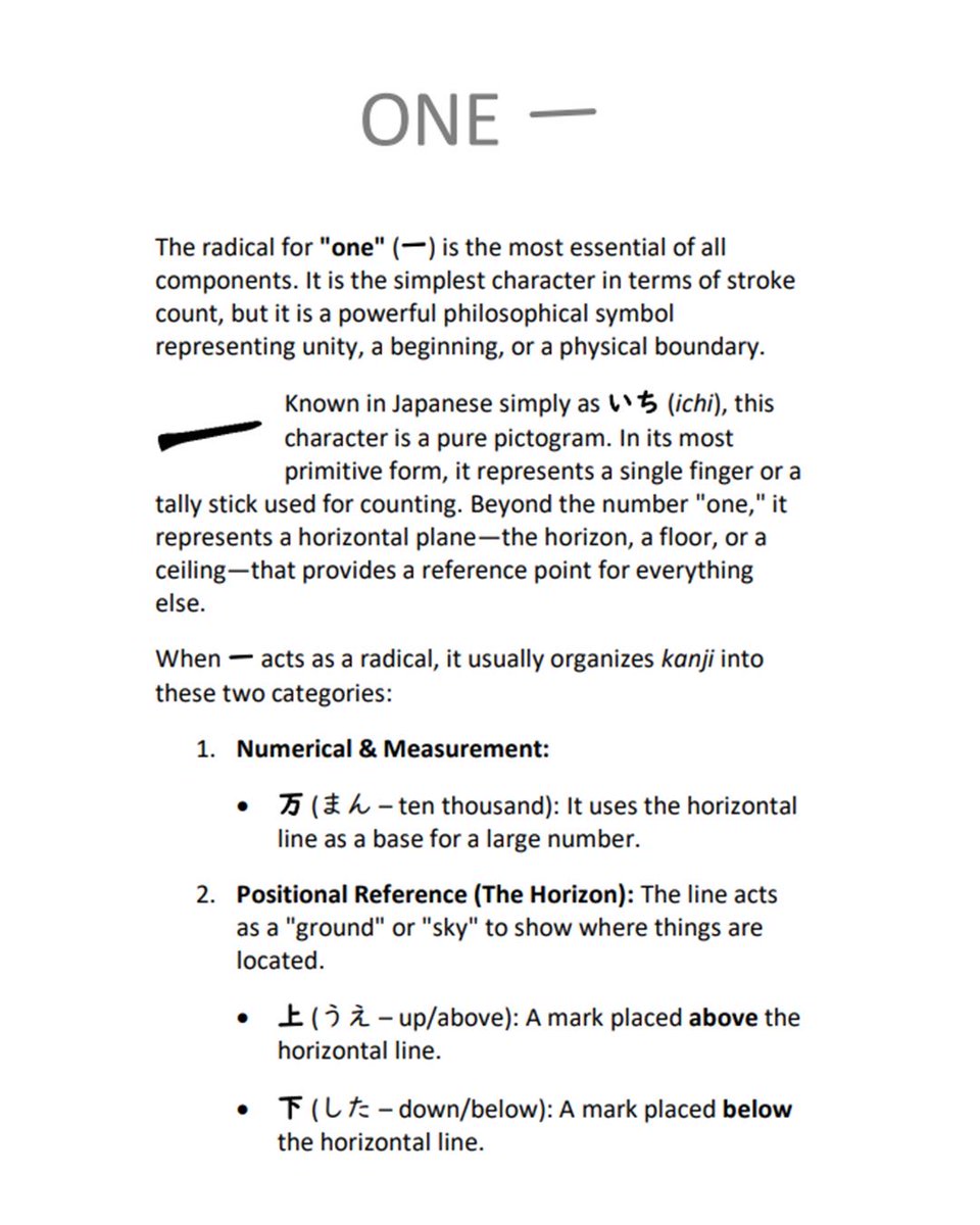 kanjimnemonics's tweet photo. My Radicals book is out for pre-order at a discounted price! Check it out! 
https://t.co/URfwmoB0K5 https://t.co/VPKofEY9ZA