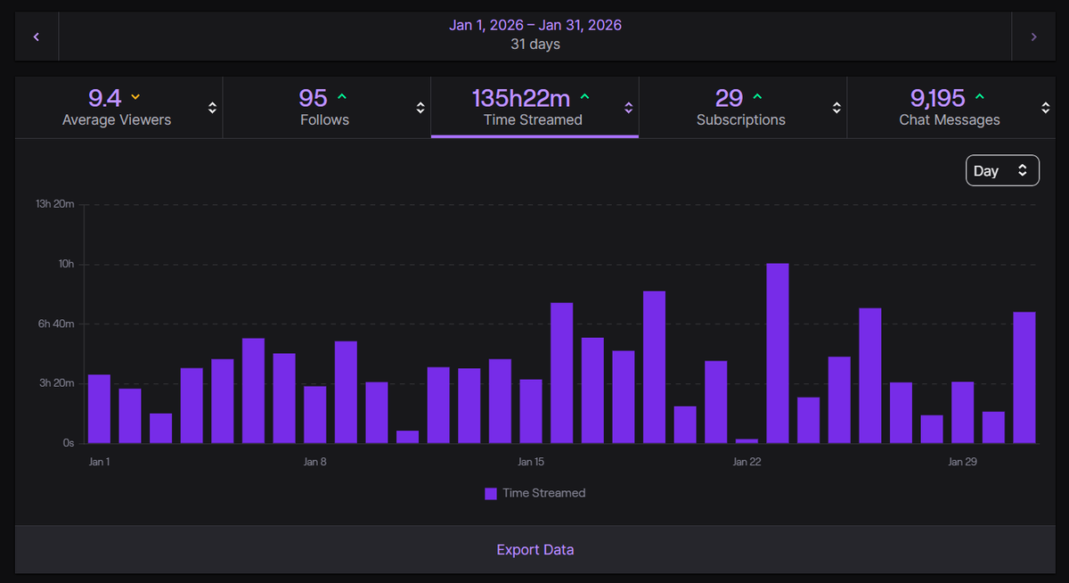 ORYX Moakts tweet media