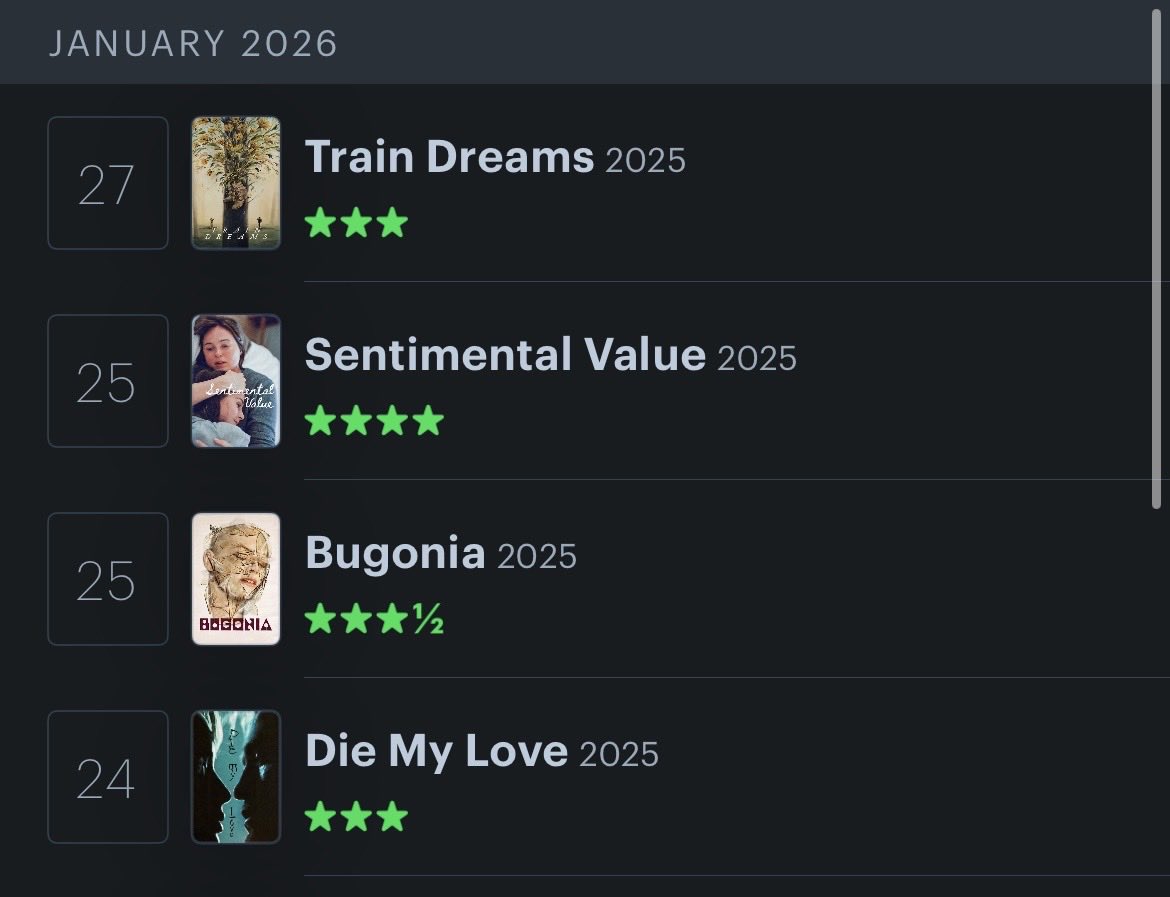 CeydaPapur's tweet photo. @letterboxd All four https://t.co/u2r325LguN
