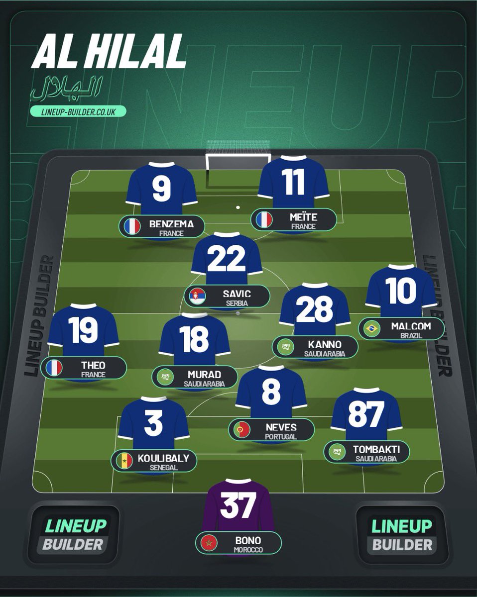 #الهلال افضل تشكيلة ممكن بلنسبة لي😍💙🤍