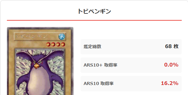 ブログ更新】 鑑定数が多くてもARS10+がまだ1枚も出ていないカードたち