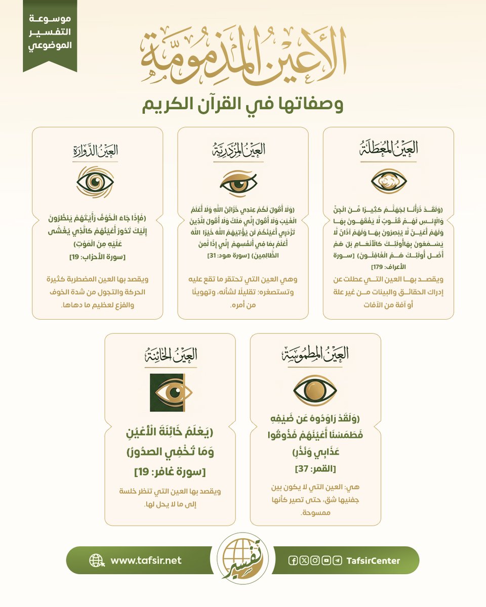 تأمل الصفات الخمس للأعين المذمومة في هذا الإنفوجراف؛ لتزكّى عينك عن الغفلة والازدراء والخيانة، وتكون من أصحاب البصر المبصِر للحق الراجي لرحمة الله.

​ وللاستزادة يمكنكم الرجوع إلى موسوعة التفسير الموضوعي للقرآن الكريم التابعة لمركز تفسير للدراسات القرآنية: