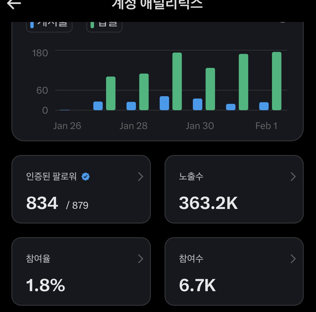 wookonge's tweet image. #블루레이디_트친소 #블루레이디 #여주주_트친소 #재테크_트친소

제가 천팔을 만들고 싶은데 혹시 도움주실 레이디들 계실까요?🥰 저 정말 알티 마음 멘션 다 잘하고 소통왕이에요!!

재태크팁, 일상생활, 분좋카 등등 다양하게 올리고 있어요 저랑 즐거운 트위터 생활해요🩵

잘부탁드려요!