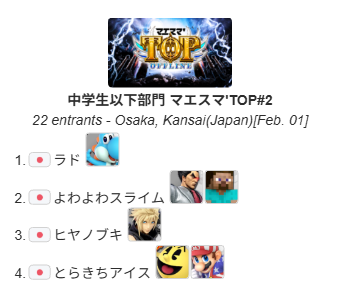 マエスマ' スマブラSP関西オフライン大会 tweet media