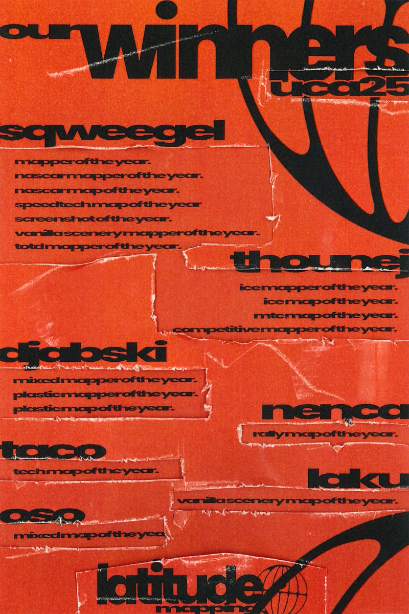 ⁨TMX Users Choice Awards results came out yesterday! Heres how it went for us! 🌐