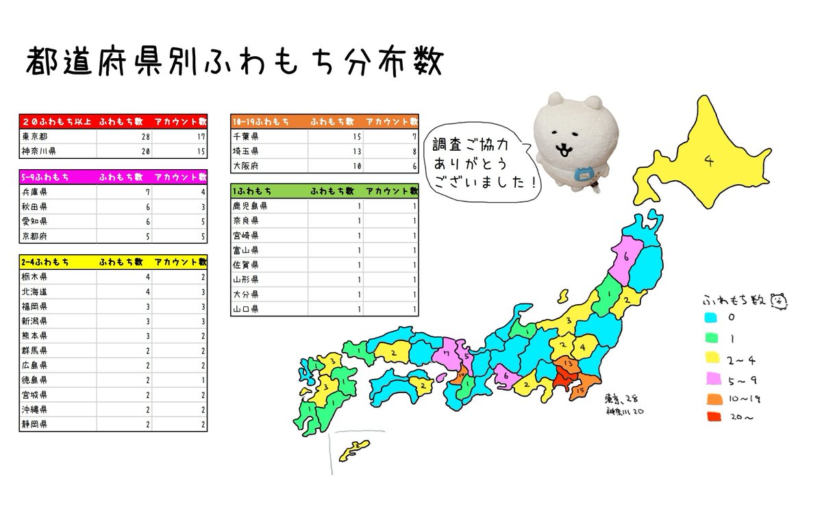 えのも tweet media