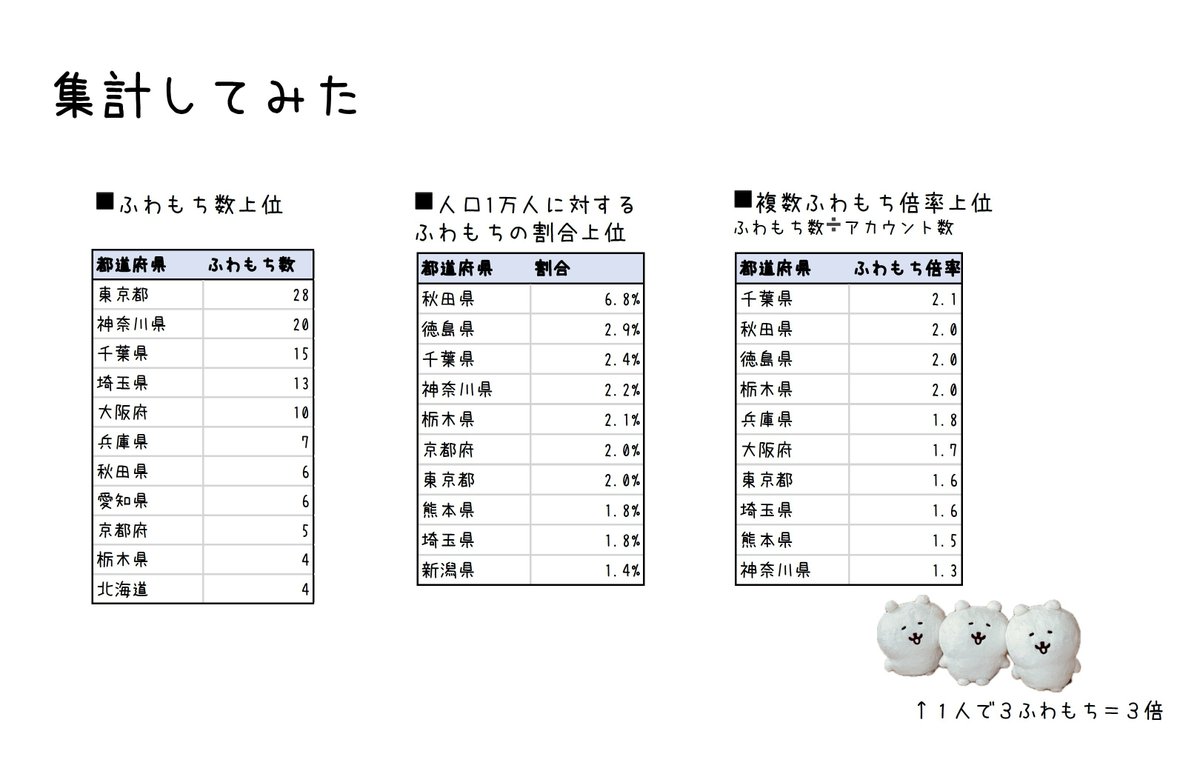 えのも tweet media