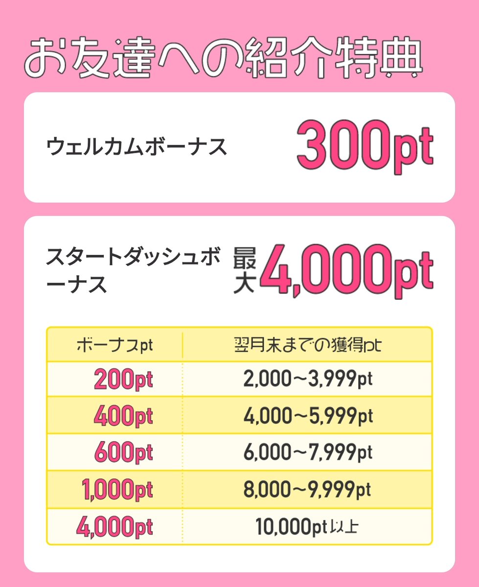 ウサ@ポイ活・節約ネタ好き/酒活🍺 tweet media