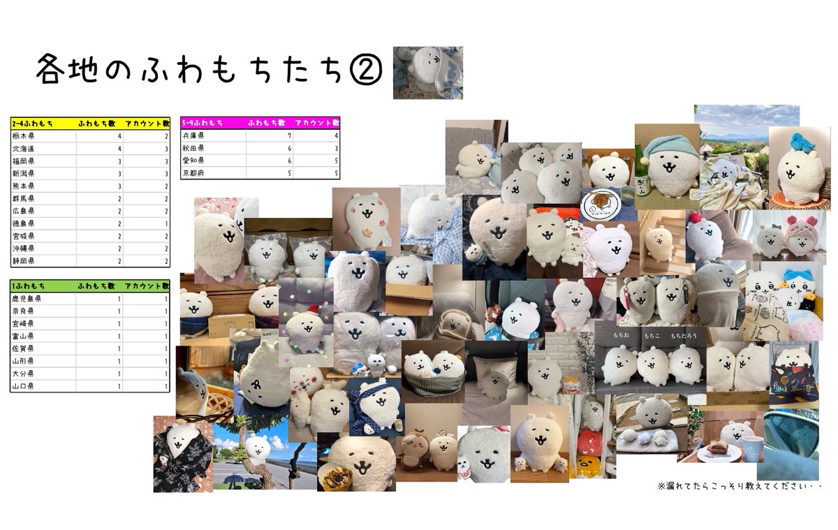 えのも tweet media