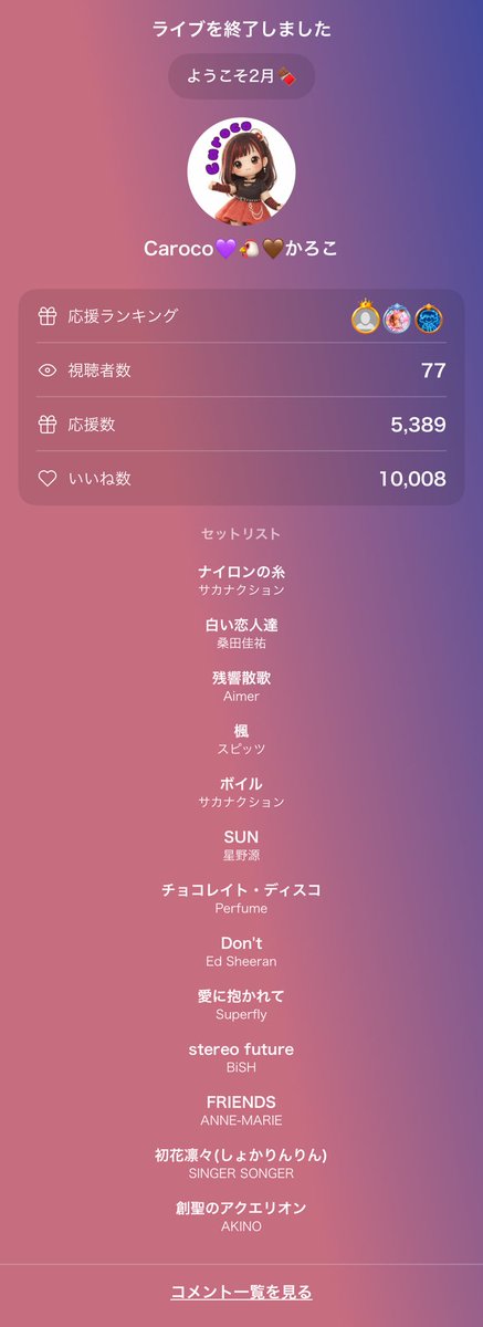 Singer_Caroco's tweet image. Caroco💜🐔🤎かろこのライブ配信来てくれてありがとう！
#UTAO #カラスタ
ぽんぽんぺいん注意報出てましたが何とか持ちました😂
本日もたくさんありがとうございます🙏✨
配信中言い忘れましたが前半10分無言なのでアーカイブ見る方は飛ばしてね(笑) karasta.net/profile/Caroco…