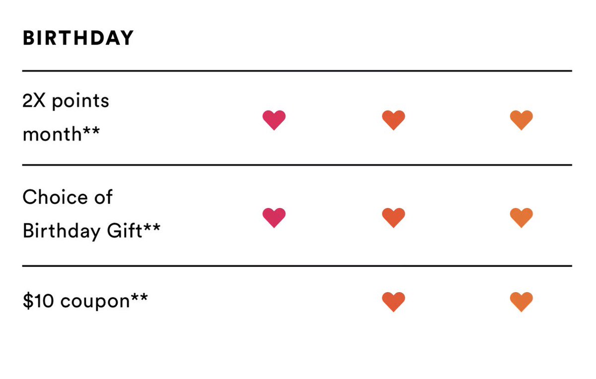 ohshititslexiii's tweet photo. @ultabeauty girl.. are we for real? just 2x points when i’m platinum? https://t.co/xJIL2bQ995