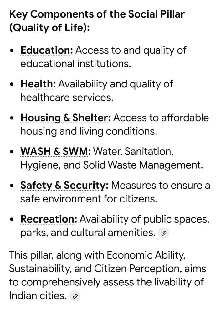 Trichy ranks 2nd in India in Social Pillar (quality of life ) among all cities in all population category 

In Ease of Living Index 2025 

Released at Economic Survey 2026 tabled at Parliament Yesteday by union Finance minister

Trichy ranks 2nd in under 1 million category in