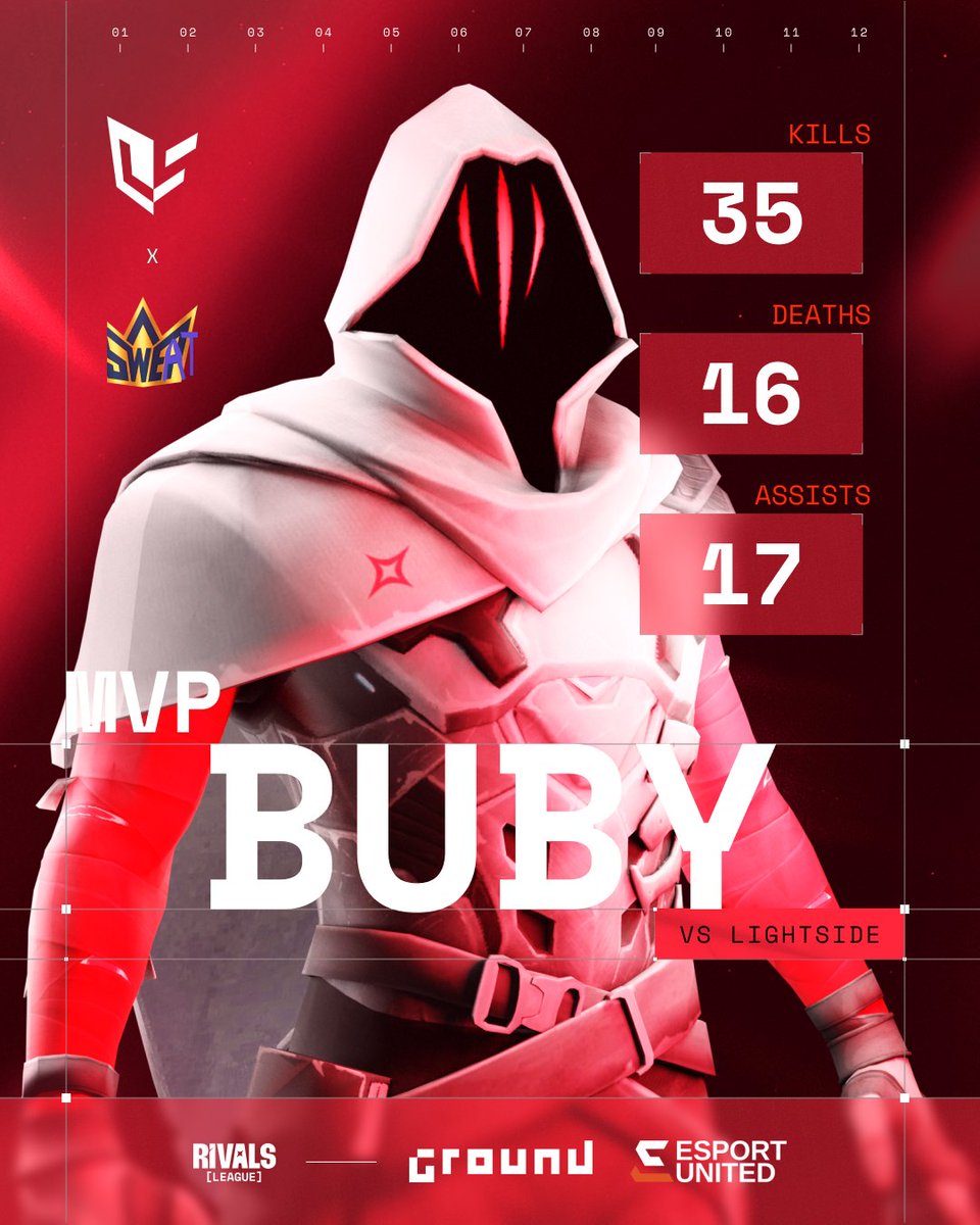 RIVALS VALORANT tweet media