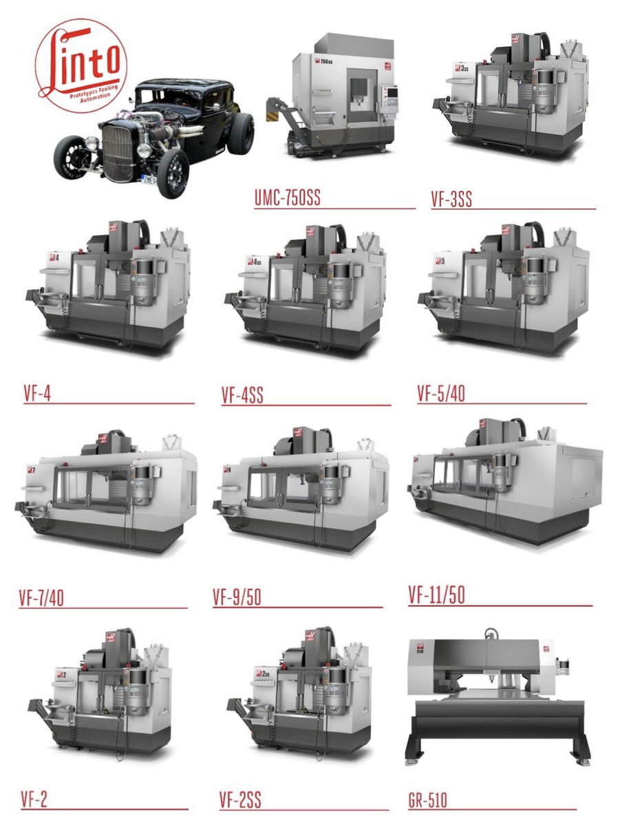 🦋🇸🇪🦋Kapacitet
#Linto