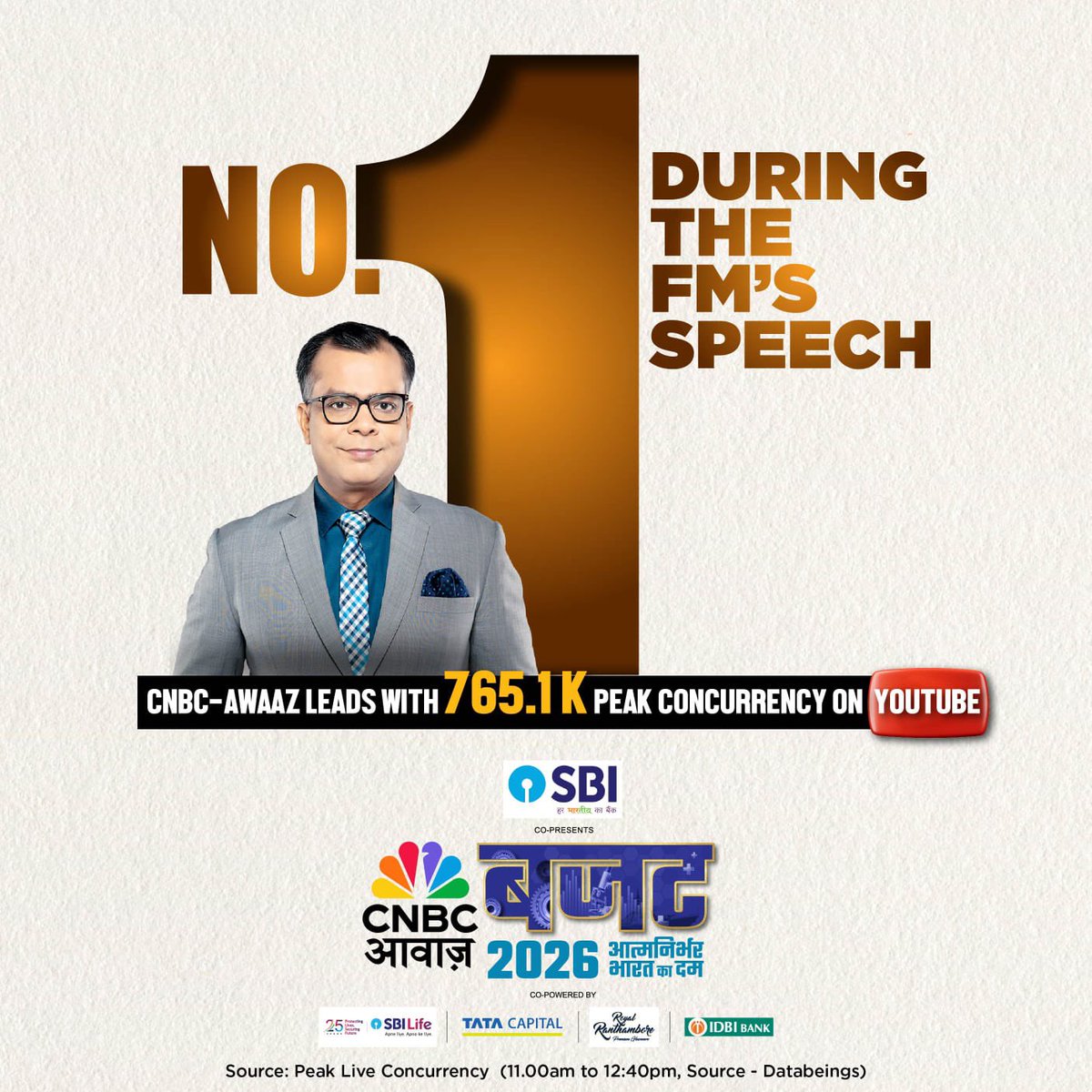 Anuj Singhal अनुज सिंघल tweet media