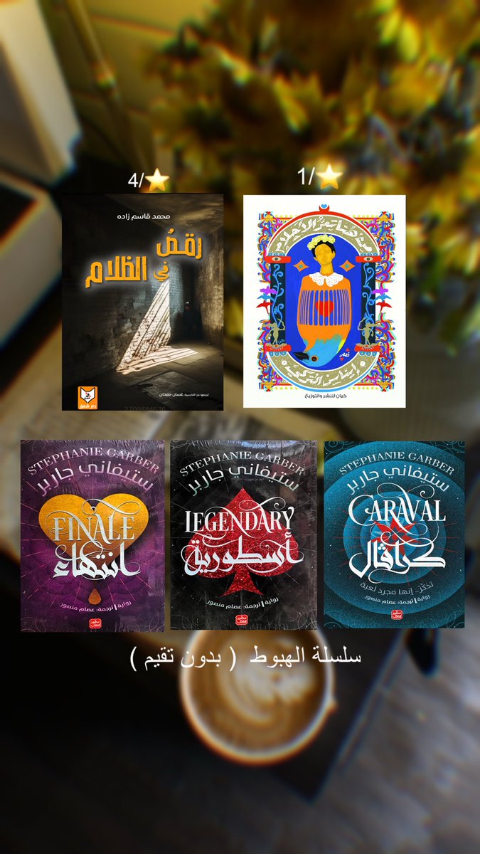 suera93's tweet photo. قراءات يناير ⭐️ https://t.co/YlTgcZVDKF