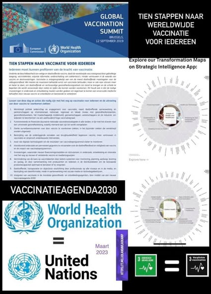 WimdenOudsten's tweet image. VACCINATIEAGENDA 2030
GLOBAL VACCINATION
TIEN stappen naar wereldwijde vaccinatie voor iedereen
In 1994 stemden 160 landen ermee in om de wereldbevolking te verminderen tot 800 miljoen in 2030.
MENSEN GAAN HELEMAAL LEIP WORDEN.
Uitleg en informatie
⬇️
facebook.com/share/p/16ZCRy……