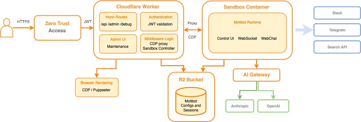 Jd Fiscus tweet media