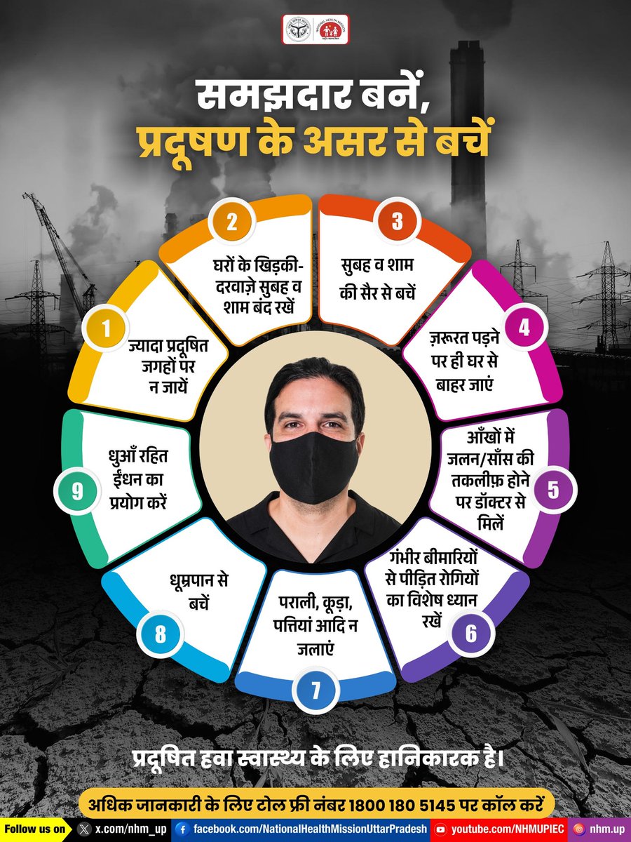 🫁🌍 समझदार बनें, प्रदूषण के असर से बचें!
स्वच्छ हवा में सांस लें, स्वास्थ्य का ख्याल रखें।
धुआँ रहित ईंधन अपनाएं और प्रकृति को बचाएं। 🌱💨

#AirPollution #CleanAir #HealthyLiving #PollutionFreeIndia #EnvironmentAwareness #BreatheHealthy #NHMUP