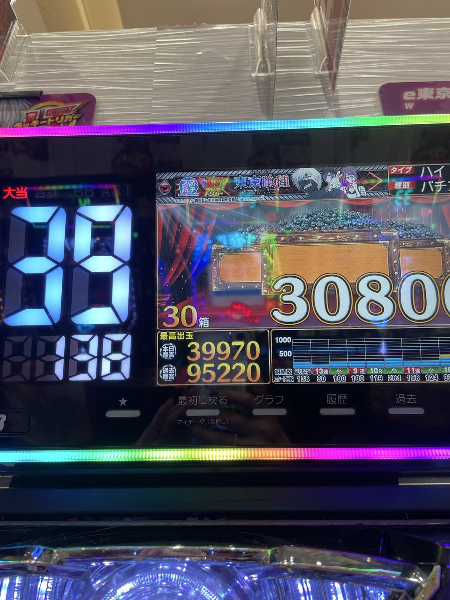昨日コンプした台で3万発出してきたー！
前日コンプしてるからあんまり回ってなかった😂