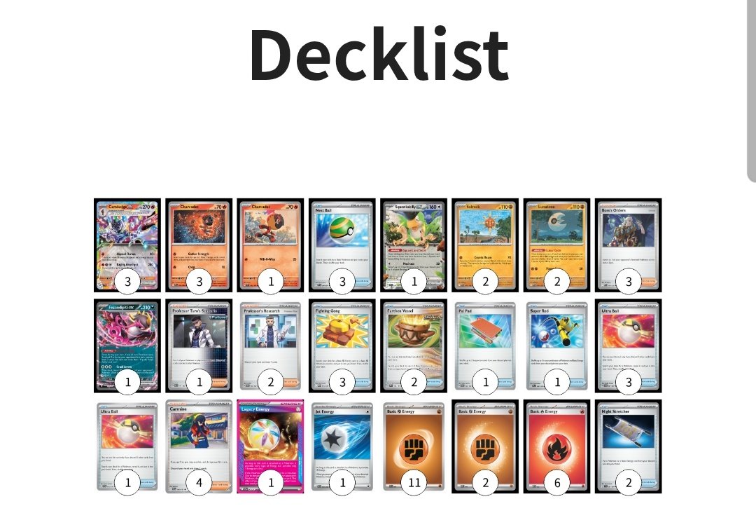 Ended my second Ultra ball league with 3-3 with ceruledge

I say the result wasnt so bad, there was improvement i feel
There are some match up i feel i can still improve on such as mirror and dragapult match up which boss order always fails to come out at the critical time 💀