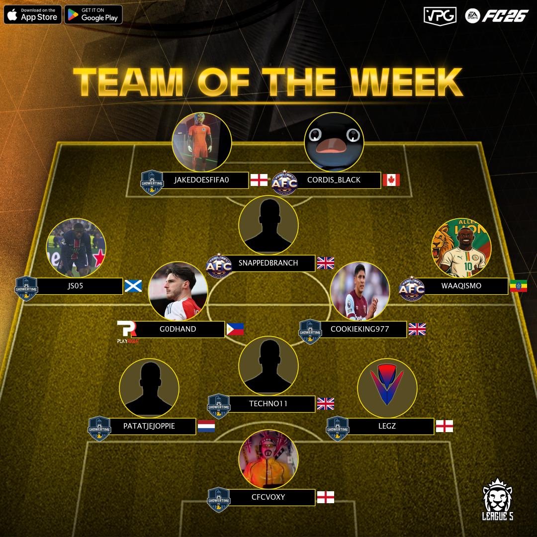 Team of the week 
📊 League Standings 
⚽️ @easportsfc Competitive 11v11s
🗓️ Week 1
🏆 <a href="/VPGUK/">VPG United Kingdom</a> - League 5

🙌🏽 Start your journey as a player and join our discord server: discord.gg/KMd4xNqmT4

#FC26 #VPG #ProClubs #EAFC 
#WhereTheChampionsPlay
