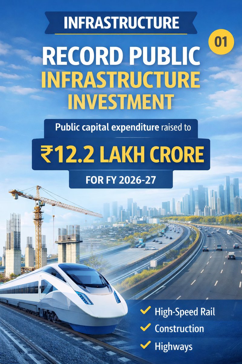 imgarvind's tweet photo. Budget 2026 के ये 4 बड़े फैसले सही दिशा दिखाते हैं — लेकिन असली परीक्षा ये होगी कि सरकार इन्हें तय समय पर कितनी प्रभावी तरह से लागू करती है। 🇮🇳

#BudgetSession2026 #BudgetDay #Budget2026Live https://t.co/Y6ETurzzVB