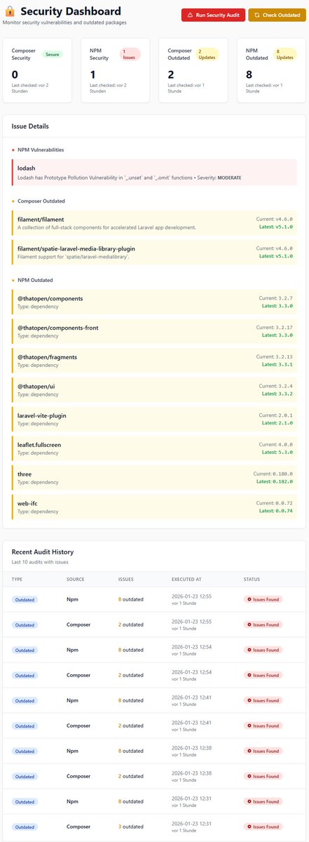 Tobias Schottstädt tweet media