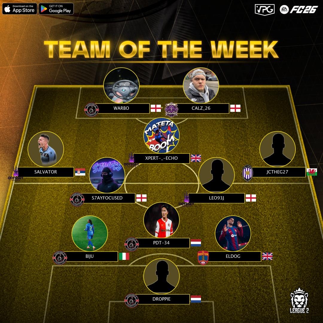 👥 Team of the week 
📊 League Standings 
⚽️ @easportsfc Competitive 11v11s
🗓️ Week 1
🏆 <a href="/VPGUK/">VPG United Kingdom</a> - League 2

1: <a href="/SpartansX_/">Spartans X</a>
2: <a href="/WolfPackVPG/">Wolf Pack VPG</a>
3: <a href="/OdysseyEspClubs/">Odyssey eSports</a>
4: <a href="/FocusVFC/">Focus Owls 🦉</a>
5: <a href="/DustyDynamos/">Dusty Dynamos</a>
6: <a href="/AnarchyFC_/">Anarchy FC</a>
7: <a href="/VPGFCBoston/">FC Boston</a>
8: <a href="/RedefinedCF/">Redefined CF</a>
9: <a href="/OfficialE2V/">Escape2Victory</a>
10: @LegionVpg

🙌🏽 Start