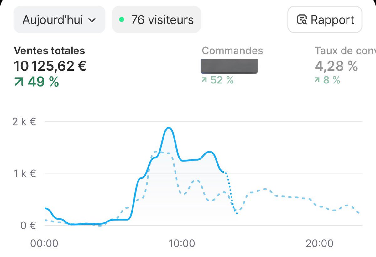 le docteur 🇵🇸 tweet media