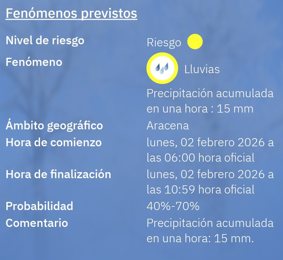 MeteoHuelva.es tweet media