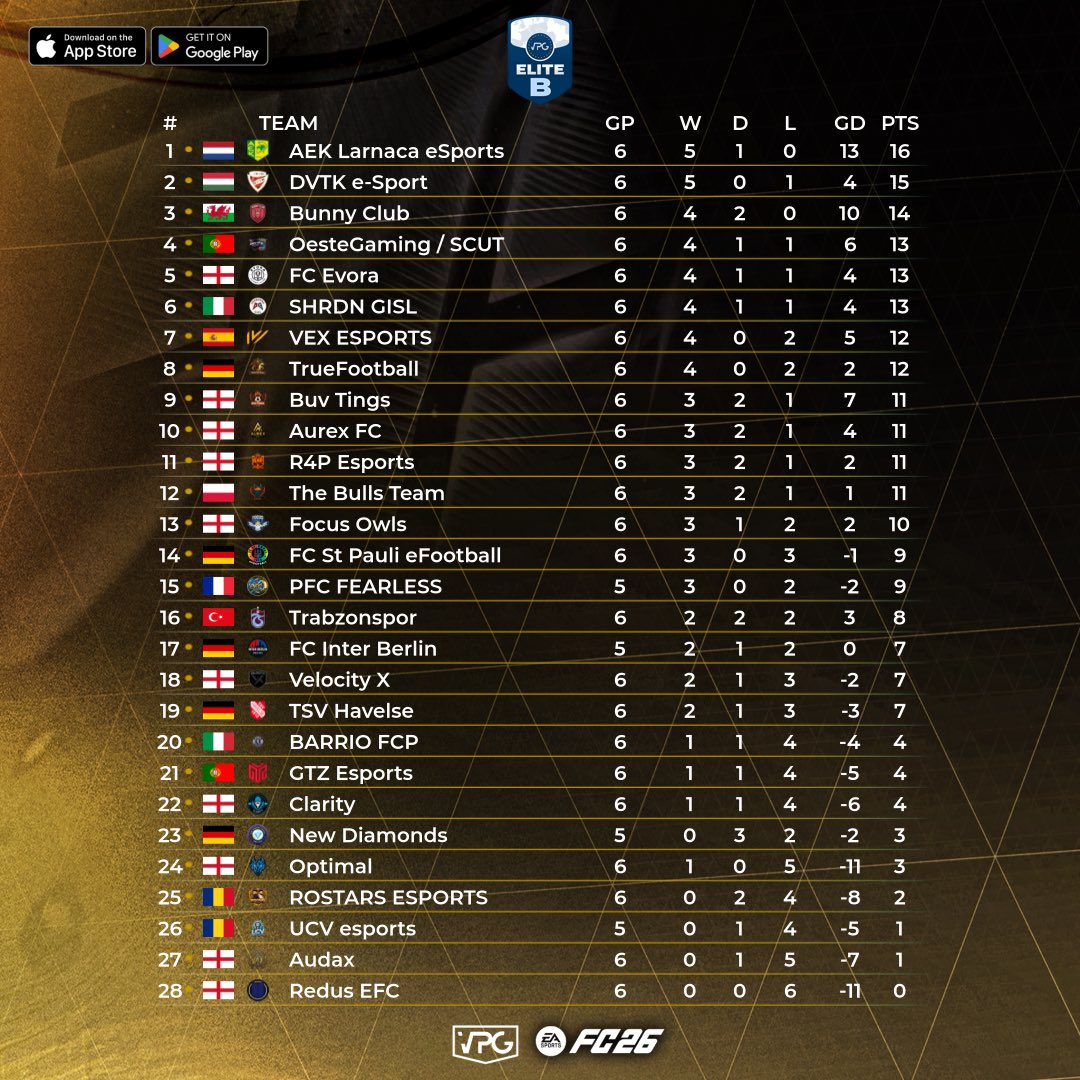 Virtual Pro Gaming tweet media