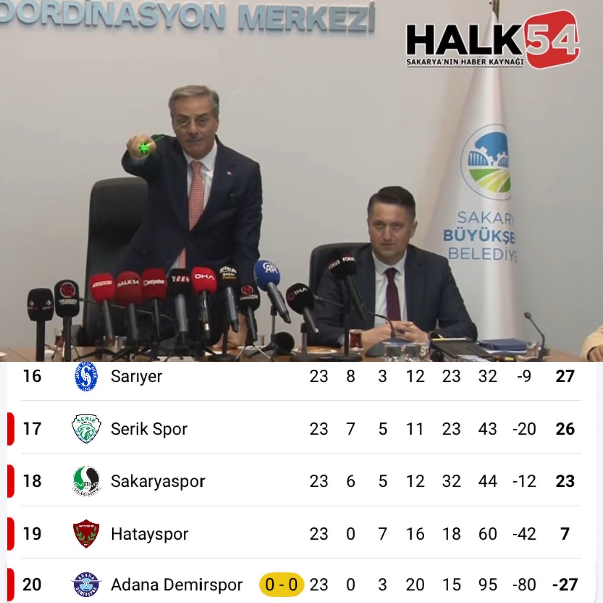 Heh, şimdi gerçekleri daha net görebilirsiniz Sayın Başkan. <a href="/sbYusufAlemdar/">Yusuf Alemdar</a>!