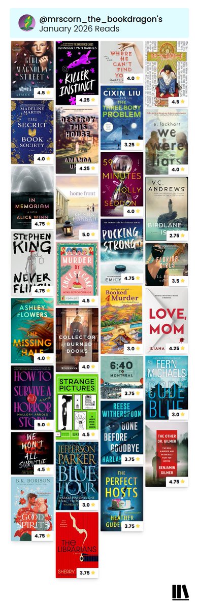 Lina B., MSL tweet media