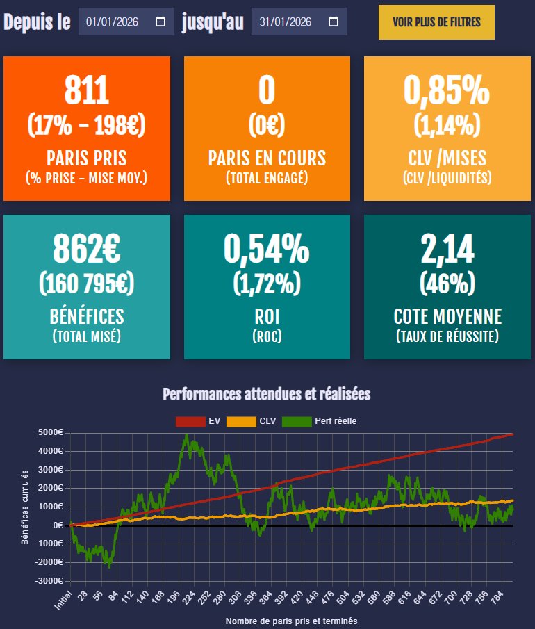 BetSet&Match tweet media