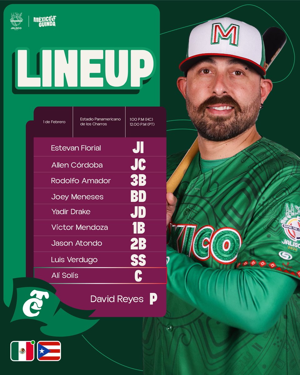 📋 | 𝐎𝐑𝐃𝐄𝐍 𝐀𝐋 𝐁𝐀𝐓: 🇲🇽🆚🇵🇷

La novena Mexicana está lista, a defenderé los colores con orgullo. 🙌🏻⚾️