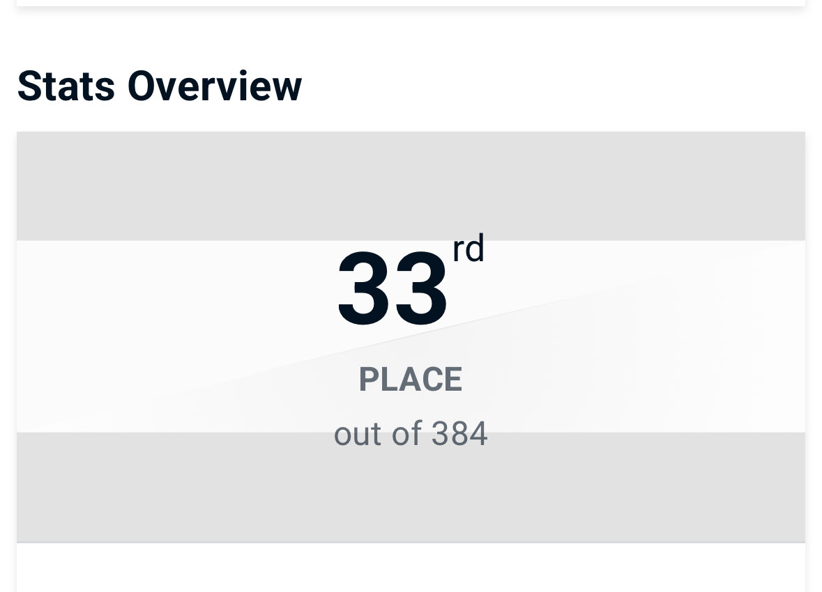 LS | RealNastyBeetle tweet media