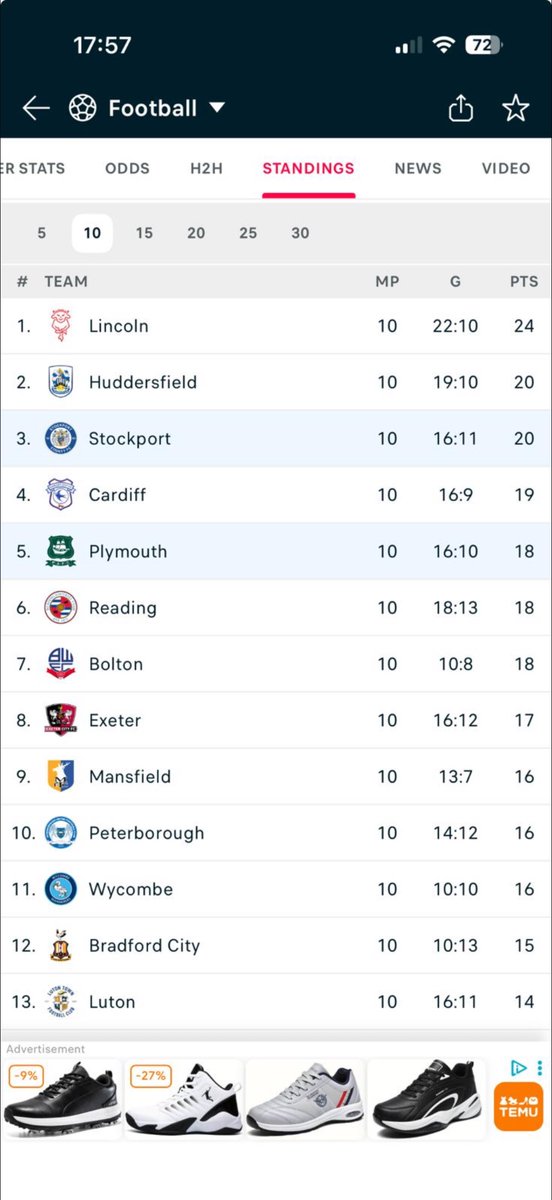Michael Curtis tweet media