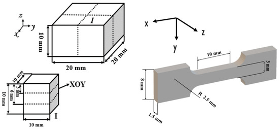 Materials_mdpi's tweet image. Our recent study systematically investigated the impact of different scanning strategies on the manufacturing quality and #corrosion resistance of SLM-printed 316L stainless #steel.

brnw.ch/21wZzcT

#MaterialsScience #MDPIMaterials