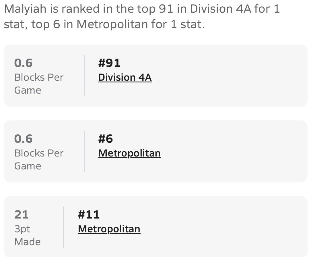 MalyiahEvans00's tweet photo. Not the finish line, just a checkpoint 💪🏼
#tournamenttime
#stillclimbing
#progress
@LadyRedDevilsB1 @IBC16U3SSB @M14hoopsindy https://t.co/GrHiy77qFX