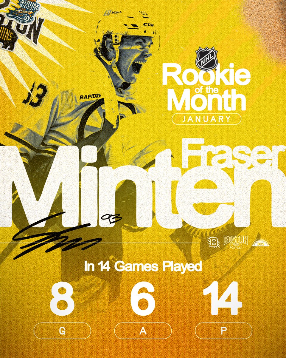 NHLBruins's tweet photo. MINTS HAD A MONTH ‼️

Congrats to Fraser Minten on being named the @NHL's Rookie of the Month for January.

📰: https://t.co/L7KfqBZVaL https://t.co/KE4f1ieaix